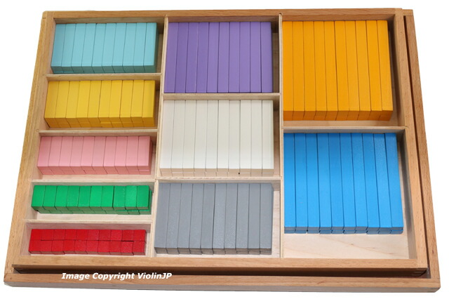 楽天市場】【プレミアム・ライン】モンテッソーリ チェッカー・ボード