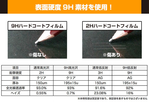 市場 Panasonic Plus フィルム パナソニック VE-GDS15DL 保護 OverLay デジタルコードレス電話機 for 9H