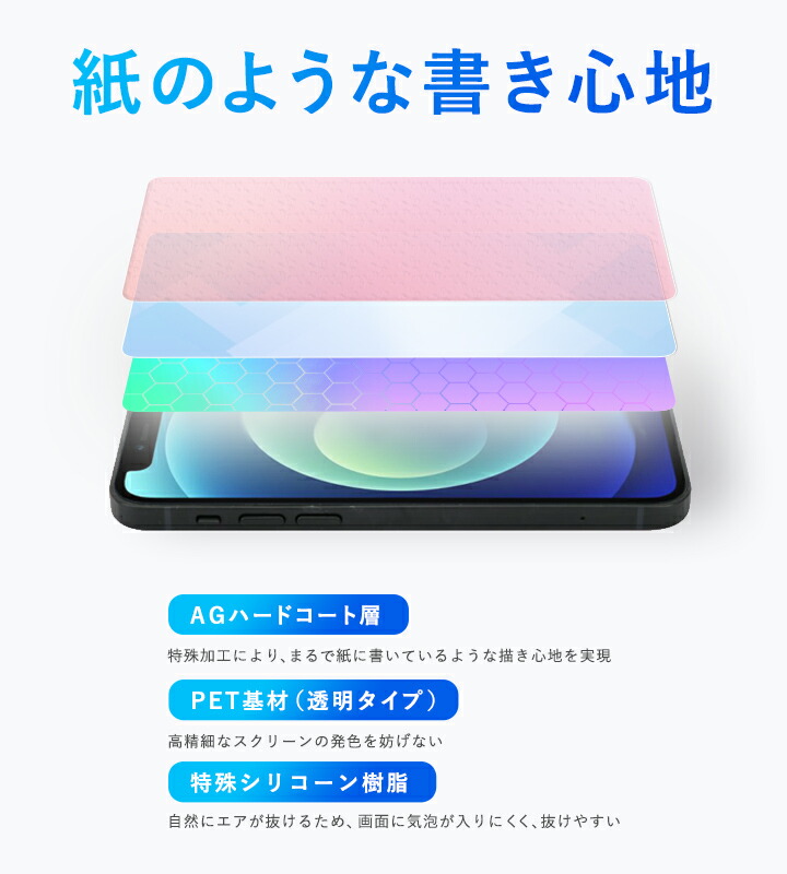 GARMINQuatix7SapphireQuatix7Standard保護フィルムOverLayPaperガーミンクアティクスシリーズ書き味向上紙のような描き心地