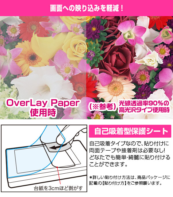 GARMINQuatix7SapphireQuatix7Standard保護フィルムOverLayPaperガーミンクアティクスシリーズ書き味向上紙のような描き心地