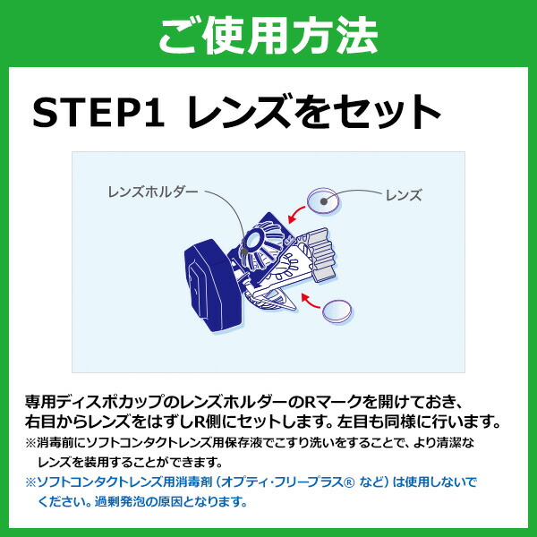 使用方法1