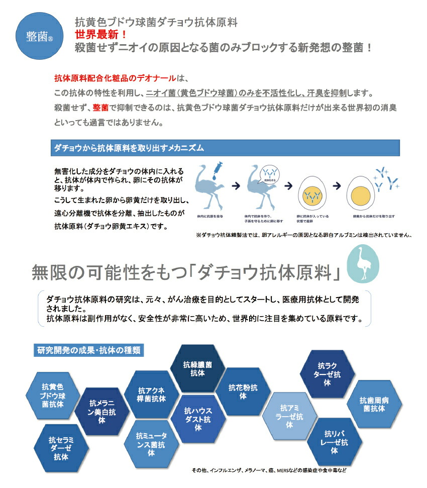 楽天市場 2本set ｅｍｃ デオナール 40ml 美容 制汗剤 ニオイ ブロック 汗 運動 体質 ダチョウ 美容室 臭い 汗臭い テレビ 専売品 クレンシア Deonal Visketto 楽天市場店