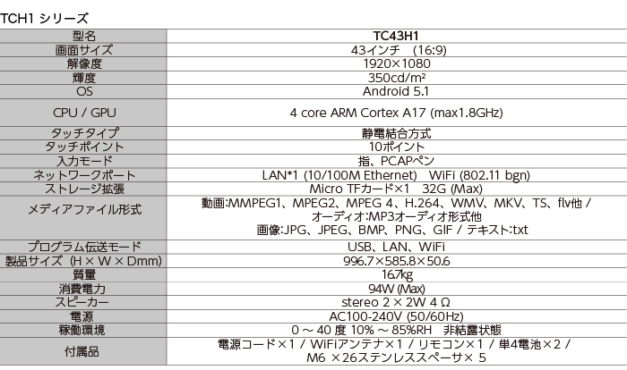 楽天市場 Vispro タッチ パネル デジタルサイネージディスプレイtc43h1 16 9サイズ 43インチ ビスプロいいね