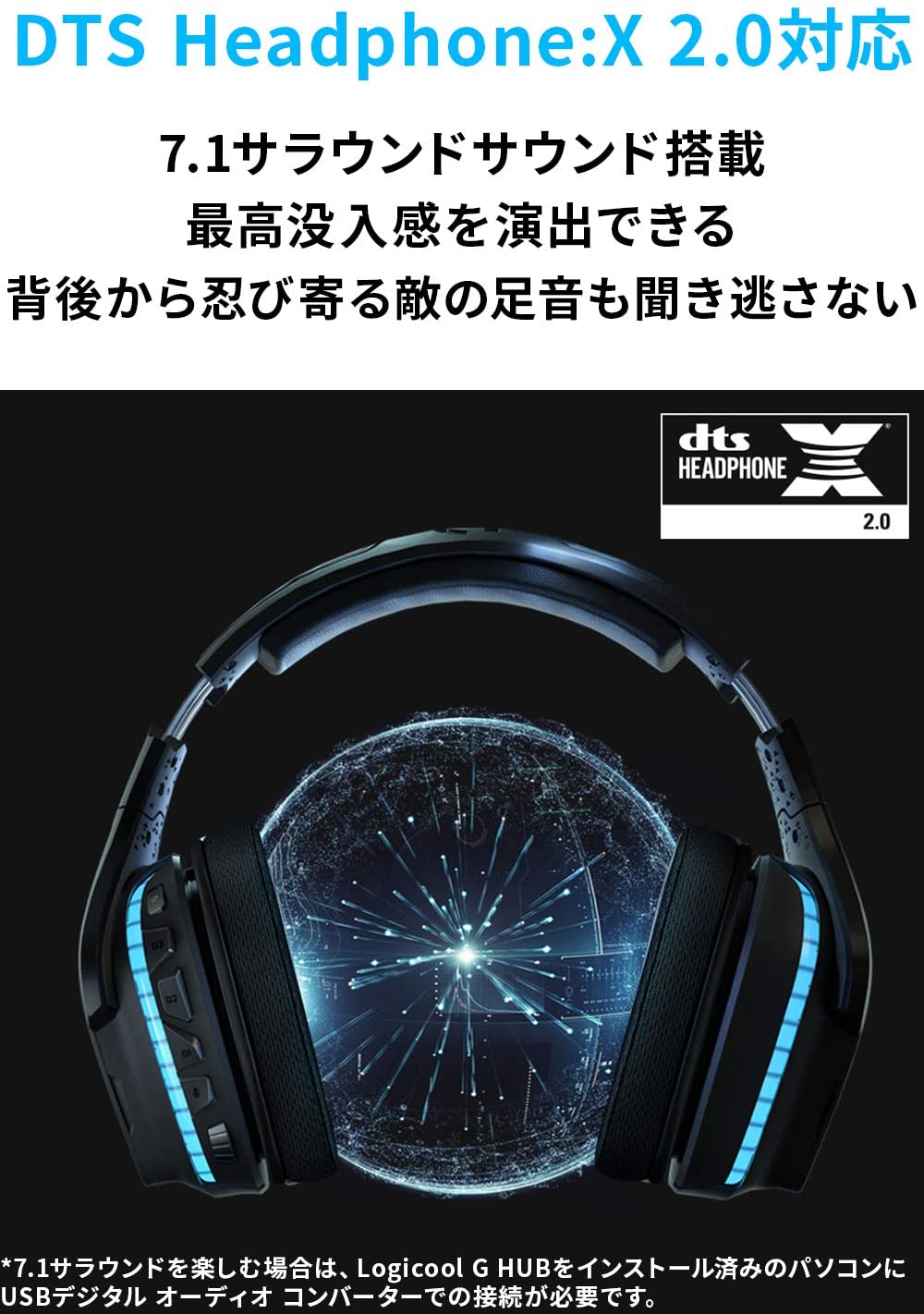 楽天市場 Logicool G ゲーミングヘッドセット 有線 G633s 7 1ch Dolby 3 5mm Usb Lightsync ノイズキャンセリング 単一性 折り畳み式マイク Ps5 Ps4 Pc Switch Xbox スマホ 国内正規品 送料無料 Vitabon Japan