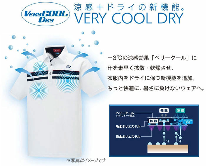 ヨネックス メンズ ゲームシャツ フィットスタイル テニス バドミントンウェア トップス 半袖tシャツ 送料無料 Yonex Salon Raquet De