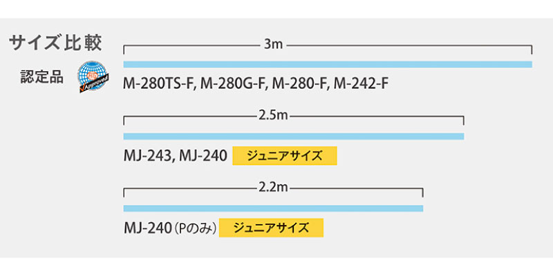 市場 2.5m スパイラルロープ キッズ MJ-243 スポーツ用具 ササキ ジュニア