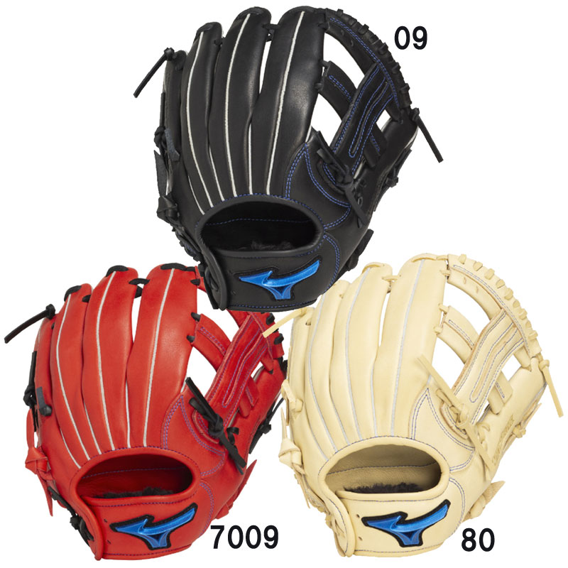 楽天市場】ミズノ MIZUNO WILL DRIVE BLUE ウィルドライブ ブルー