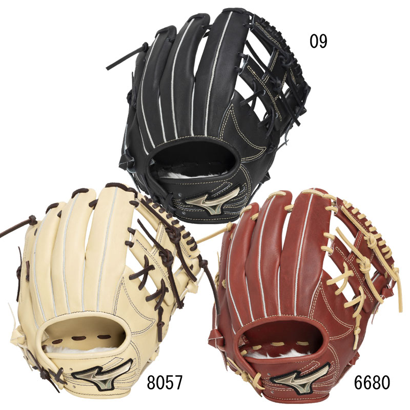 楽天市場】ミズノ 野球 一般軟式グラブ 内野手 メンズ 軟式用