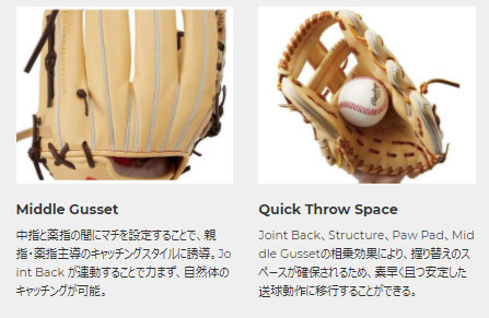 硬式 プロプリファード ウィザード 01 投手用 グラブ袋付 Rawlings ローリングス 野球 硬式グラブ 21fw Gh1pwa15mg Ror 00 Salon Raquet De