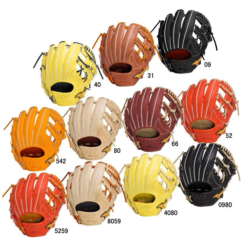 楽天市場】ミズノ MIZUNO 硬式用ミズノプロ5DNAテクノロジー22モデル