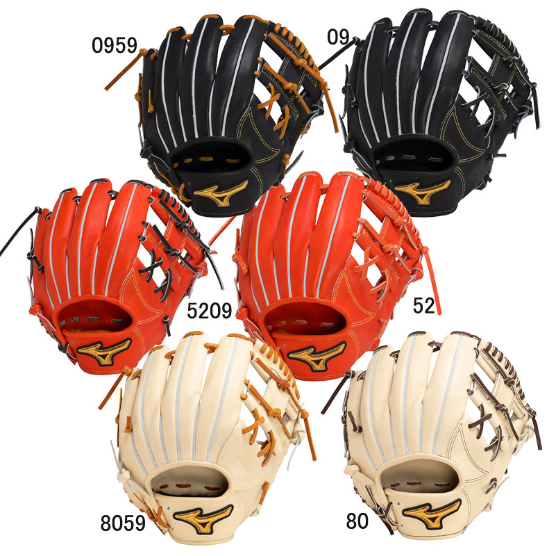 楽天市場】ミズノ MIZUNO 硬式用 ミズノプロ CRAFTED Edition ライリー