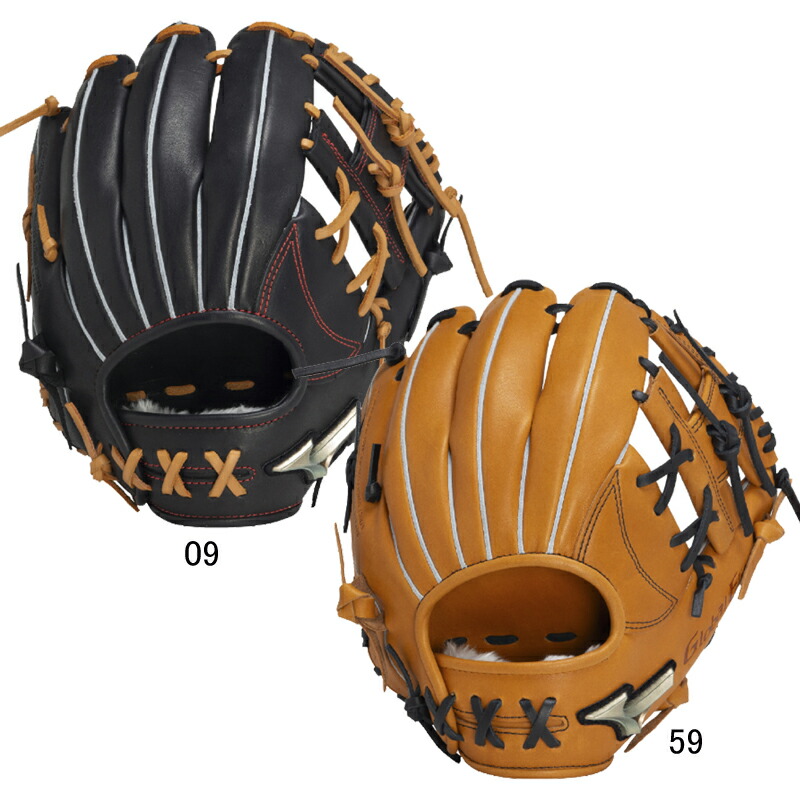 楽天市場】ミズノ MIZUNO 軟式用グローバルエリートHselectionSIGNA