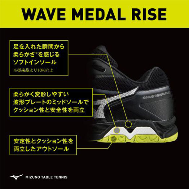 最安値で ミズノ MIZUNOウエーブメダルRISE 卓球 シューズ ウエーブメダル 81GA2110 fucoa.cl