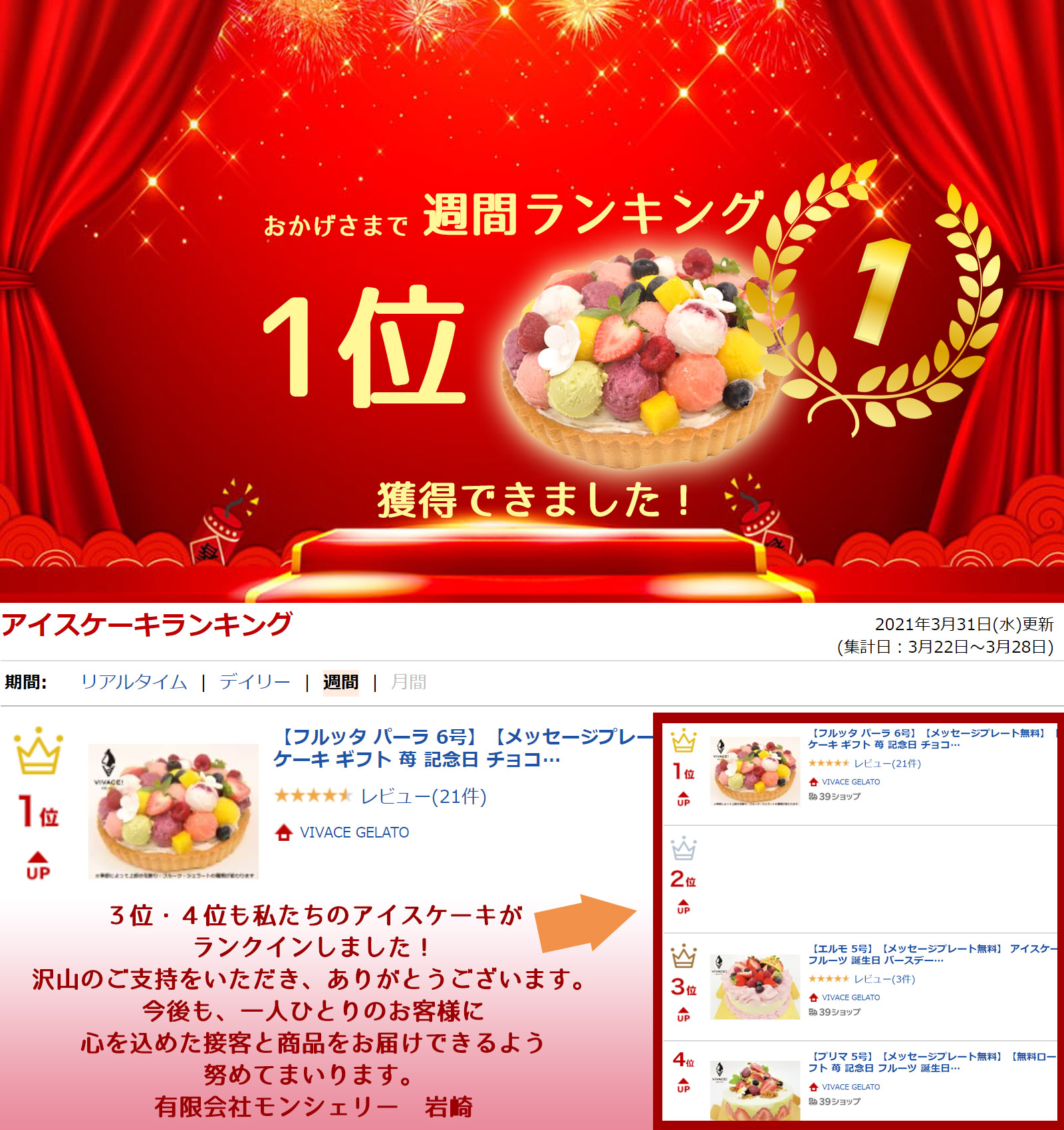 楽天市場 クリスマスケーキ フルッタ パーラ 6号 メッセージプレート無料 ローソク10本付き アイスケーキ ギフト 記念日 フルーツ 誕生日 バースデー プレゼント おくりもの かわいい お祝い ケーキ お返し おしゃれ お中元 バースデーケーキ ランキング 人気