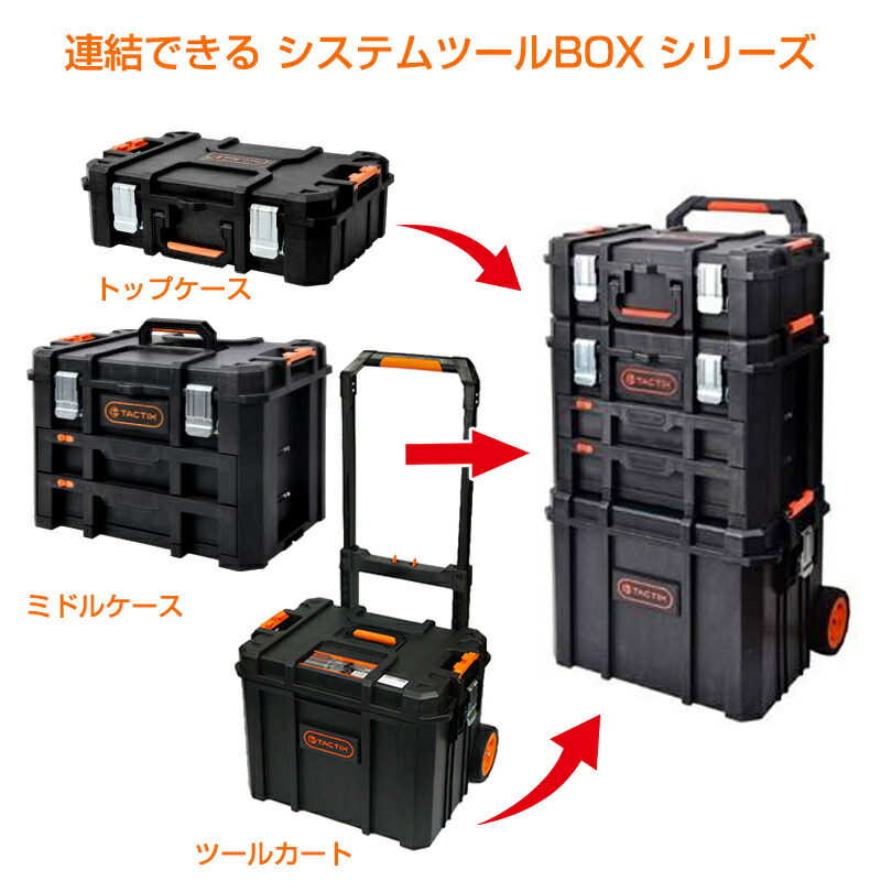 【楽天市場】TACTIX タクティクス システムツールBOX ミドルケース ビバホーム 工具箱 工具ケース 工具収納 ツールボックス:ビバホーム オンライン 楽天市場店 【楽天市場】TACTIX タクティクス システムツールBOX ミドルケース ビバホーム 工具箱 工具ケース 工具収納 ツールボックス:ビバホーム オンライン 楽天市場店