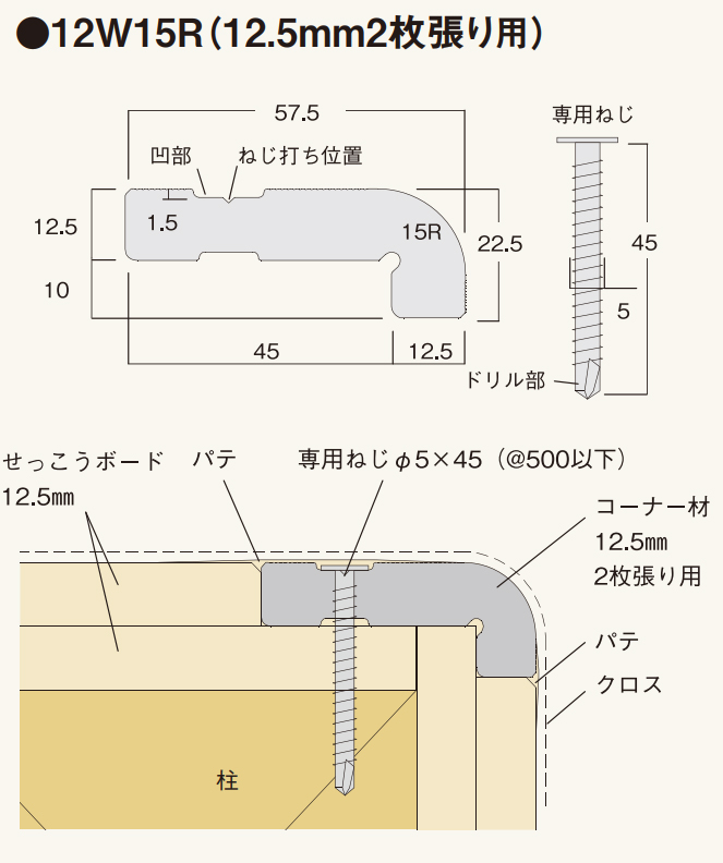 楽天市場 フクビ 窯業系コーナー下地材 不燃rコーナー12w15r ボード12 5mm2枚張り用 長さ2 5ｍ 8本入 専用ねじ48本 12w15r ビバ建材通販