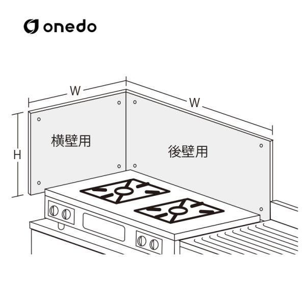 防熱板 横壁用 防熱板 防熱板 横壁用 ワンド (マイ書き割り) onedo 貨物輸送無料