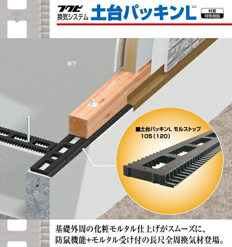 【貨物輸送無料】フクビ 土台パッキンL 105 DPL10 20個入