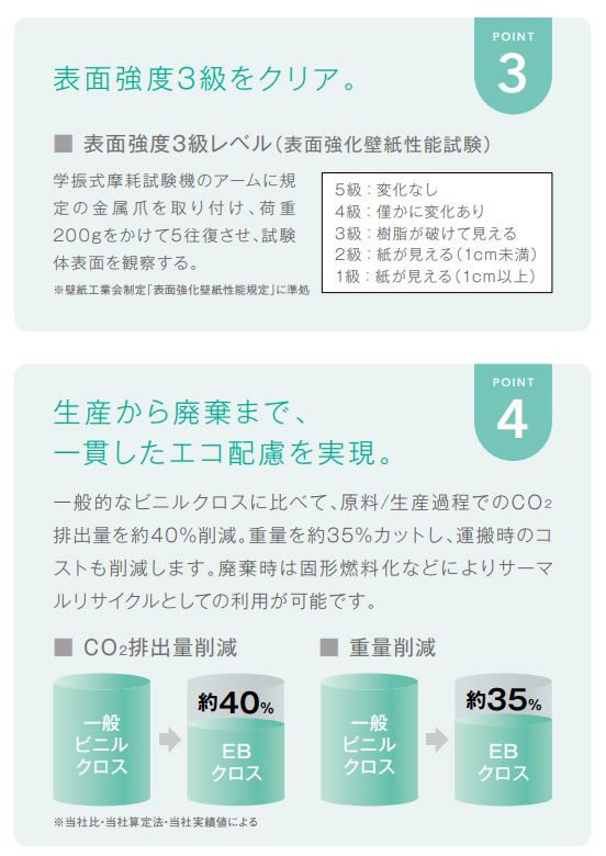 楽天市場 のりなし のり付き クロス 壁紙 サンゲツ 新素材ハイブリッド Ebクロス Eb48 ビバ建材通販