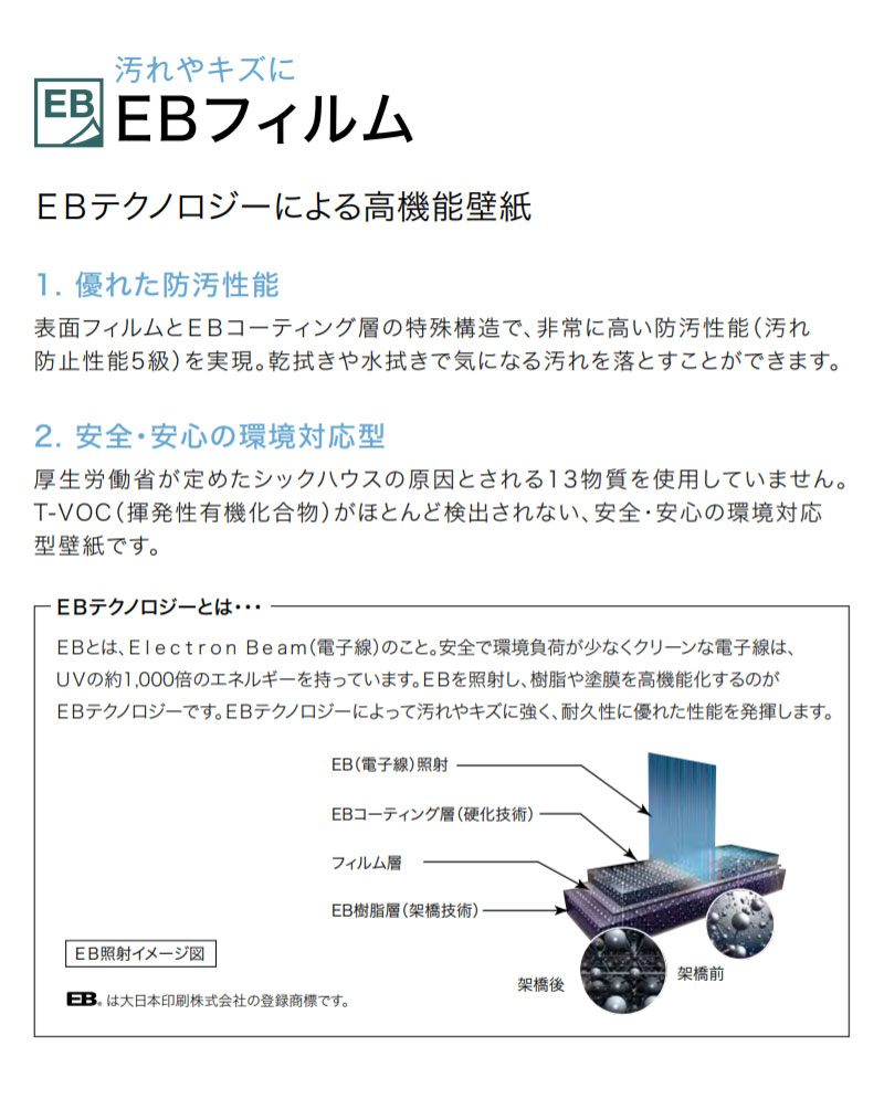 楽天市場 壁紙 Ebフィルム のり付き のりなし サンゲツ Re ビバ建材通販