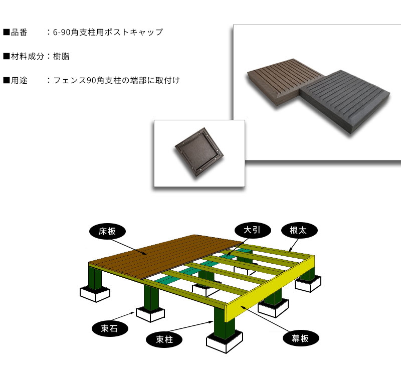 市場 送料無料 必要金具 テンウッド 高耐樹脂ウッドデッキ材 人工木