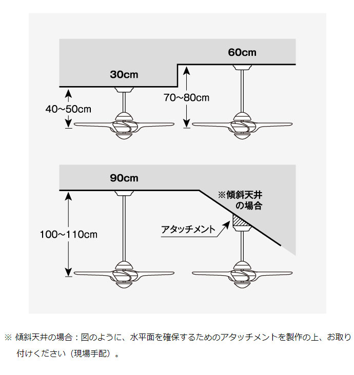 Vento ヴェント シーリングファン シーリングファン 30cm 当店は正規販売店です Vento 専用延長用ダウンロッド 本体と同時購入 ライト 照明器具 送料無料 ビバ建材通販