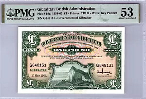 ジブラルタル 1ポンド 1965年 ピック番号 18a PMG 53 UNCについて|WORLD RESOURCE【QUEEN店】
