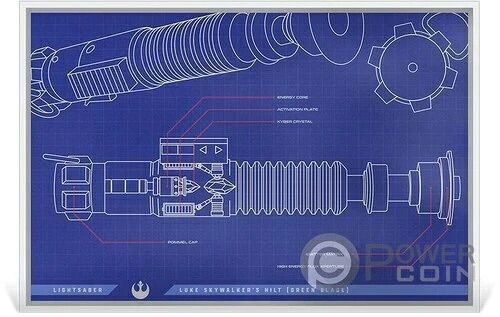 ルーク スカイウォーカー ライトセーバー スターウォーズ ブループリント 1オンス シルバーフォイル 2$ ニウエ 2025-