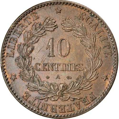 [#40256] コイン、フランス、セレ、10 サンタイム、1879、パリ、オーストラリア、ブロンズ、KM:815.1 102,245円