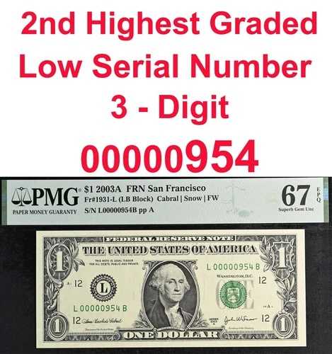 2003A 1ドル連邦準備銀行券 PMG 67EPQ 2番目に高いグレードの低シリアル番号 954