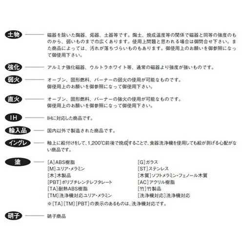 有田焼 雫型丸型 4号土竹 10点セット 日本製