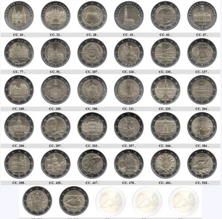 ドイツ 2ユーロ記念硬貨セット 2006年 - 2025年 32枚 UNC|WORLD RESOURCE【QUEEN店】