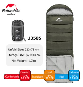 naturehike 寝袋 封筒型 コンパクト ネイチャーハイク シュラフ 春秋用 Naturehike 春秋用綿入り寝袋 Green - U350S [送料無料 輸入品] キャンプ用品 アウトドアグッズ 登山 ハイキング 15,136円