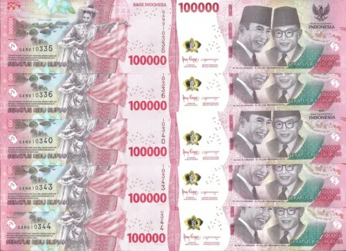 楽天市場】インドネシア500ルピア 【証明書付】 硬貨