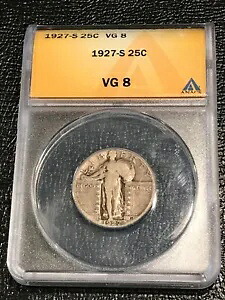 ANACS VG 8 1927 S リバティ スタンディング シルバー クォーター - 古い米国コイン - 1915年1月