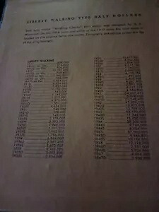 1916-1947 ウォーキング リバティ ハーフ 65 コイン とても素敵なアルバムのコンプリートセットです!|WORLD RESOURCE【KING店】