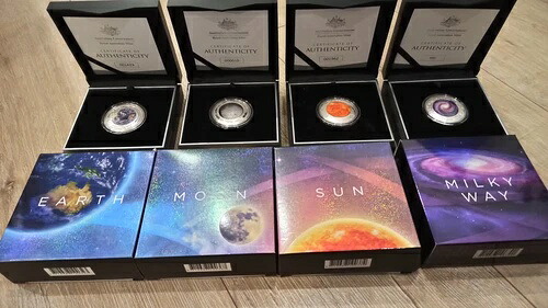 地球と未来のフルセット 地球、月、太陽、天の川