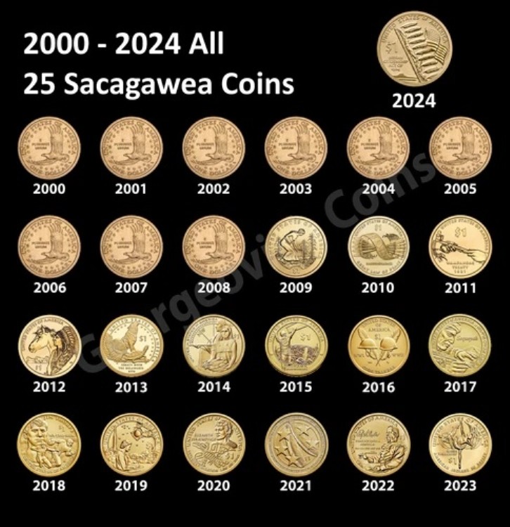 *ネイティブアメリカンドル 25 コイン BU セット* (2000-2024 年) 米国造幣局コイン
