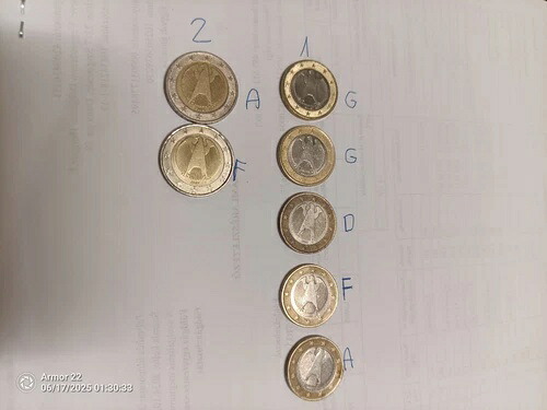 2 ユーロ 2002 ドイツ A F G D｜WORLD RESOURCE【KING店】