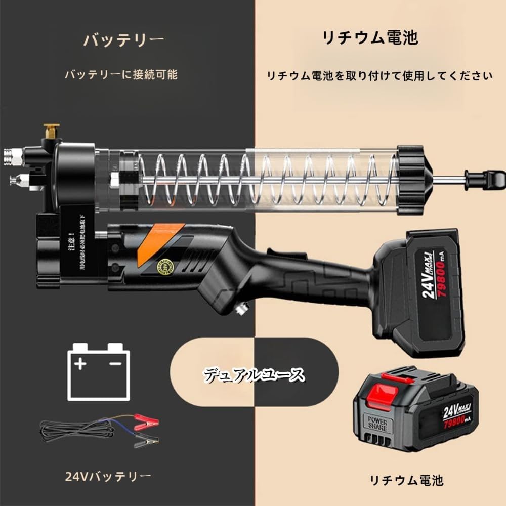 コードレス 電動グリースガン 12000PSI 高電圧 充電式 全自動 ポータブル 79800H 24V フィラー 産業用工具 農業機械 自動車 バイク 海洋機器 メンテナンス