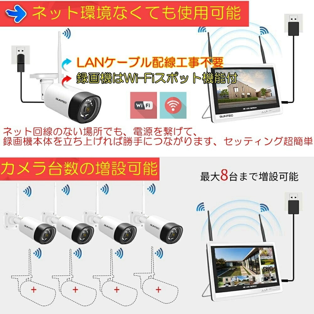 配線なし防犯カメラ ワイヤレス 高画質 4台 300万画素 工事不要 容量1tbハードディスク内 防災グッズ 屋外 12インチ液晶モニター一体式