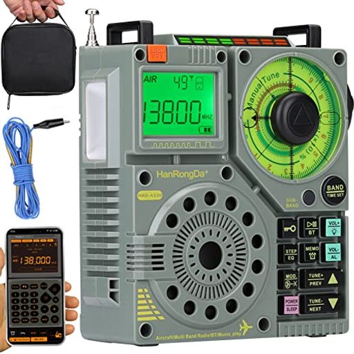 ZHIWHIS BCLラジオ ZWS-C919 25万再生！すごいラジオが来た！ZHIWHIS ZWS-C919 ① マルチ
