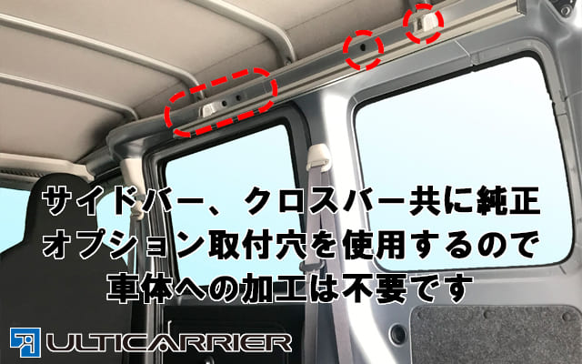 ハイゼット アトレー 用 室内キャリア サイドバー 1cm クロスバー 各2本セット サイドバー スノーボード スキー サーフボード キャンプ 車中泊 釣り 職人棚 脚立 ルーム ルーフ インナー 室内 車内 ラック 棚 荷室 荷台 天井 収納 ベースキャリア To 004 Sbs Xb