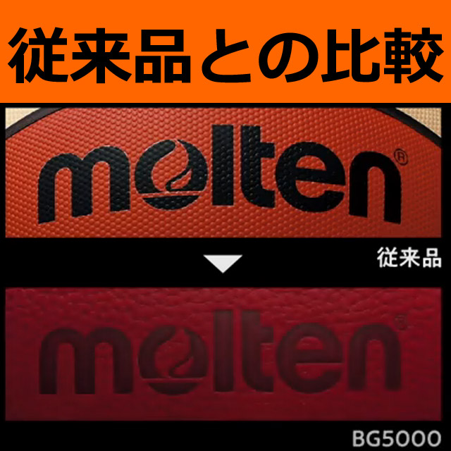 ディズニープリンセスのベビーグッズも大集合 ネーム加工とボールバック付き 送料無料モルテン Molten 6号 バスケットボール 一般 大学 高校 中学 女子 3個セット 国際公認検定球セット 名入れ B6c5000 代引き決済不可 沖縄 離島は別途送料1 800円 Fucoa Cl