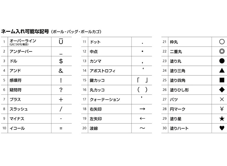 本店は ネーム加工付き 送料無料モルテン molten 6号 バスケットボール 一般 大学 高校 中学 女子 6個セット 国際公認検定球セット 名入れ  B6G5000 代引き決済不可 沖縄 離島は別途送料1 800円 fucoa.cl