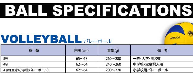 ミカサ 4号練習球 V430w バレーボール 中学 ママさん 練習用 練習ボール 4号球 4号ボール Southwestne Com