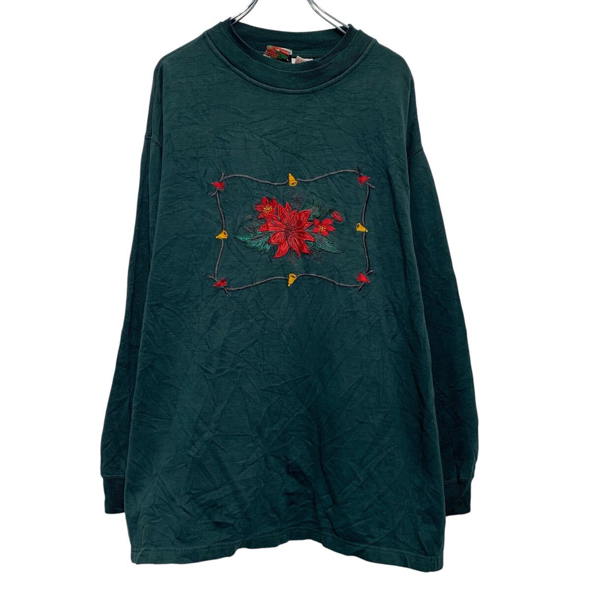 楽天市場】【中古】【古着】 スウェット レディース XL ターコイズ