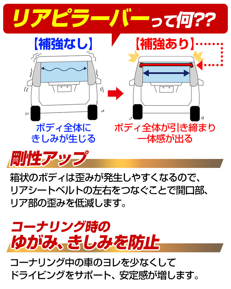 市場 リアピラーバー ライフ ボディ補強 JB6 ゆがみ防止 JB5 JB7 JB8 ホンダ