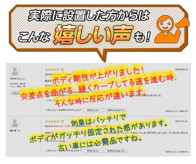 市場 リアピラーバー ライフ ボディ補強 JB6 ゆがみ防止 JB5 JB7 JB8 ホンダ