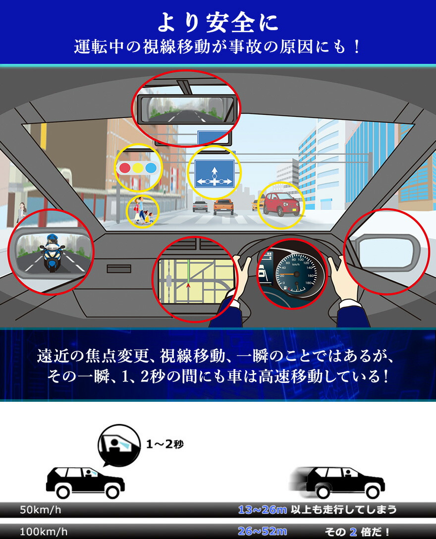 楽天市場 多機能デジタルメーター Obd2マルチメーター F8 ヘッドアップディスプレイ Hud スピードメーター 時計 水温計 油温計 ブースト計 燃費計 電圧計 エアフロメーター インマニ計 送料無料 あす楽対応 カー用品通販ショップ Vs One